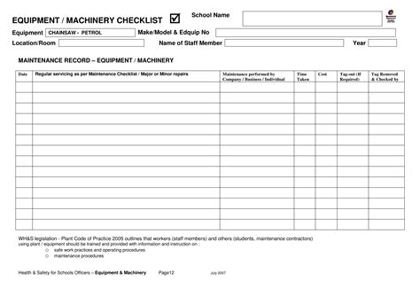 machine maintenance checklist